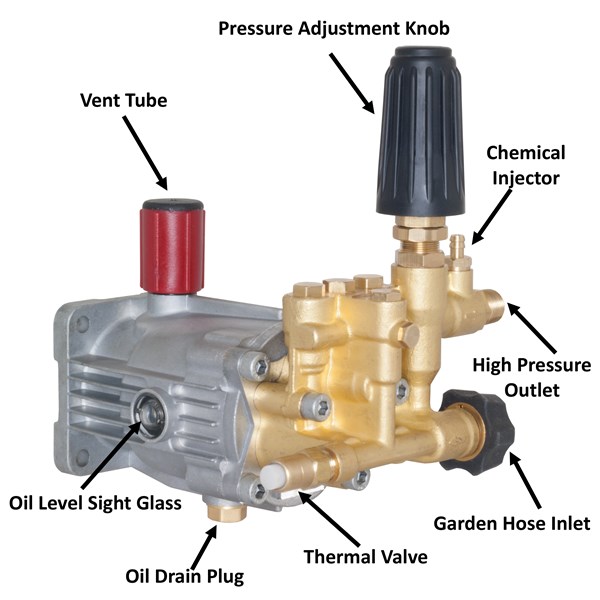 CDX2530, CDX2532G Vortex Pressure Washer Pump