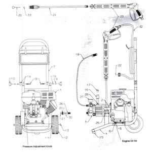 COLEMAN POWERMATE, PW0832217 Pressure Washer