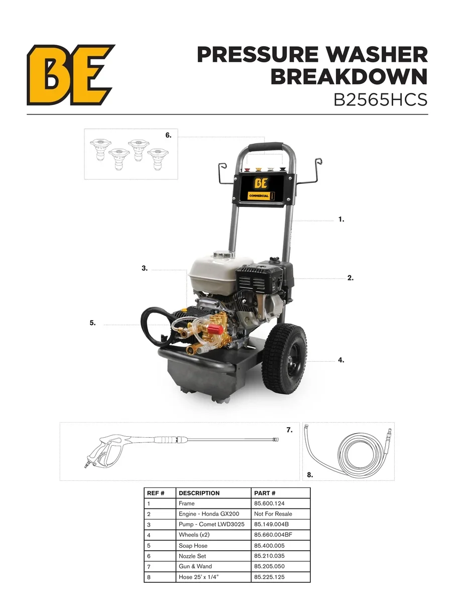 BE, B2565HCS, IPL.1