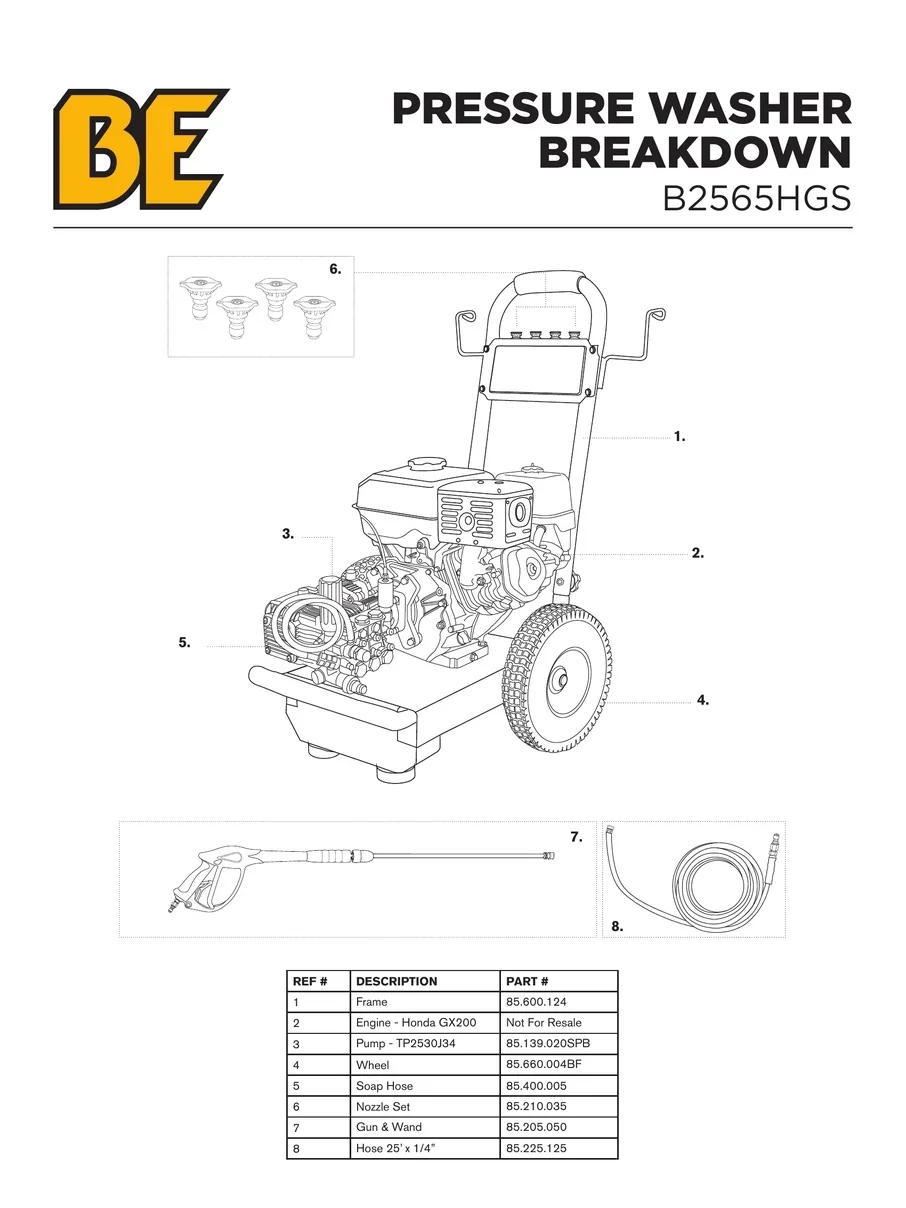 BE, B2565HGS, IPL.1