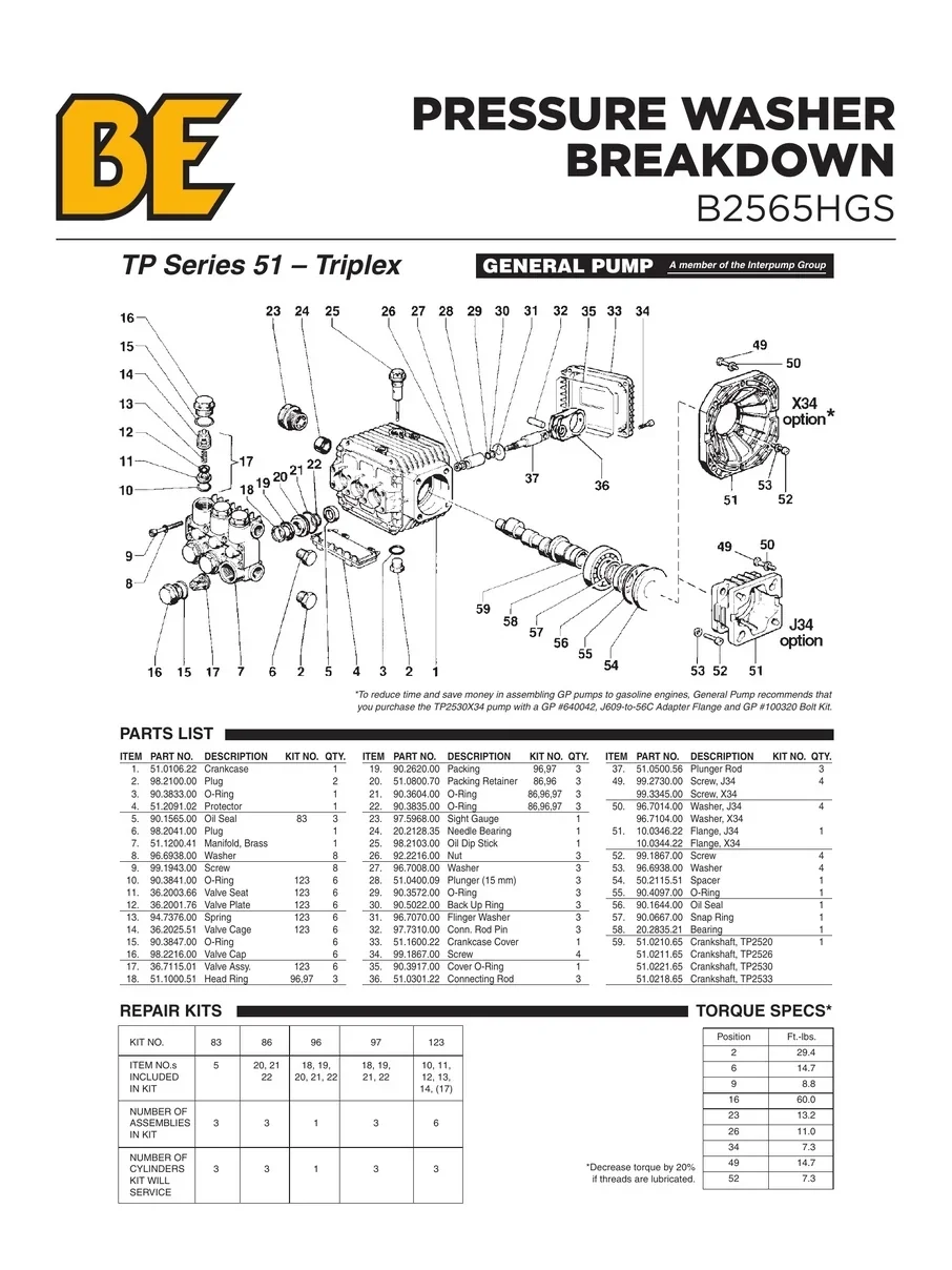 BE, B2565HGS, IPL.4