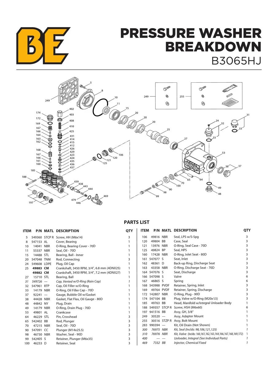 BE, B3065HJ, IPL.3