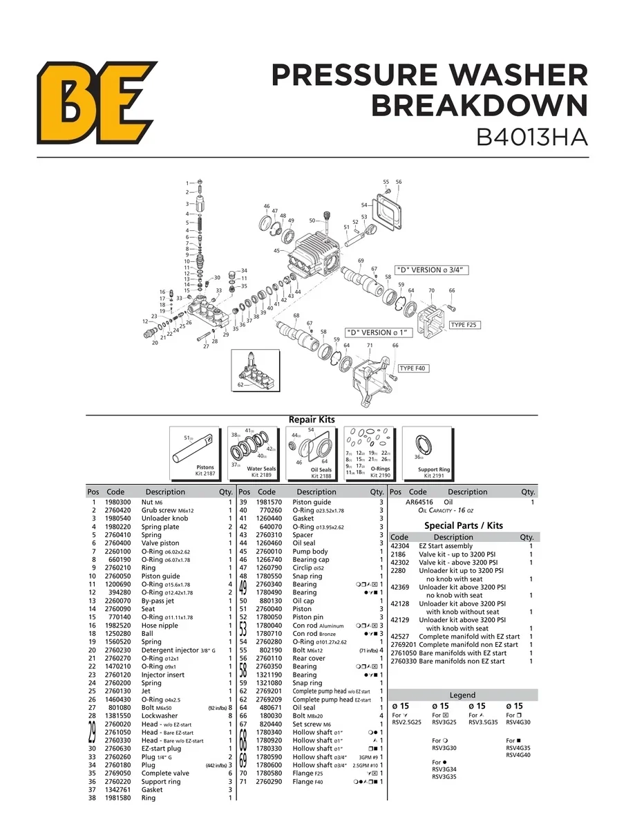 BE, B4013HA, IPL.3