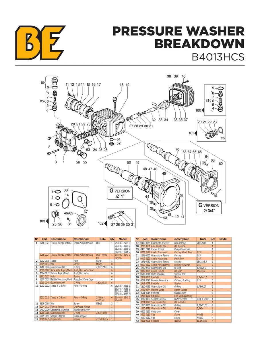 BE, B4013HCS, IPL.3