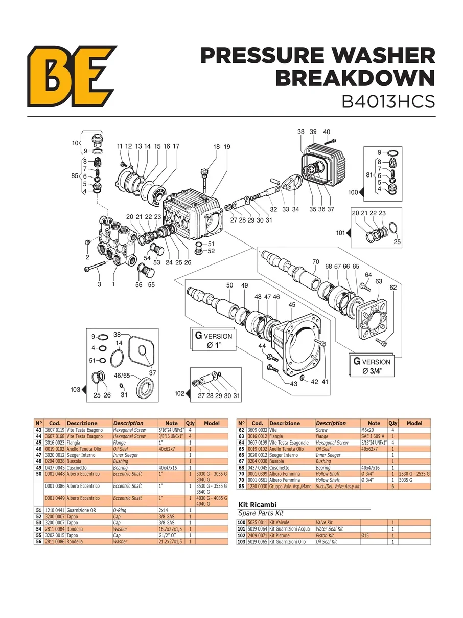 BE, B4013HCS, IPL.4