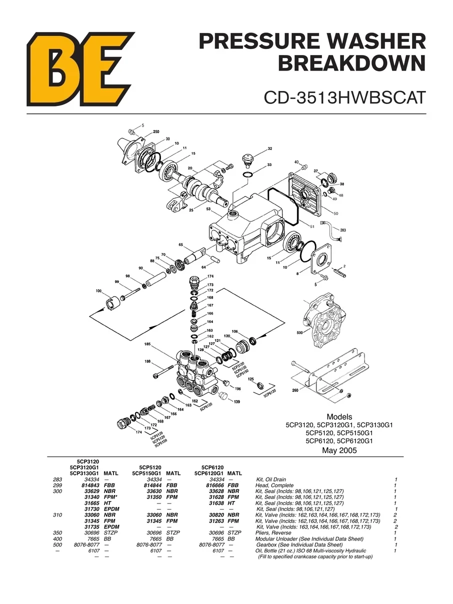 BE, CD-3513HWBSCAT, IPL.3