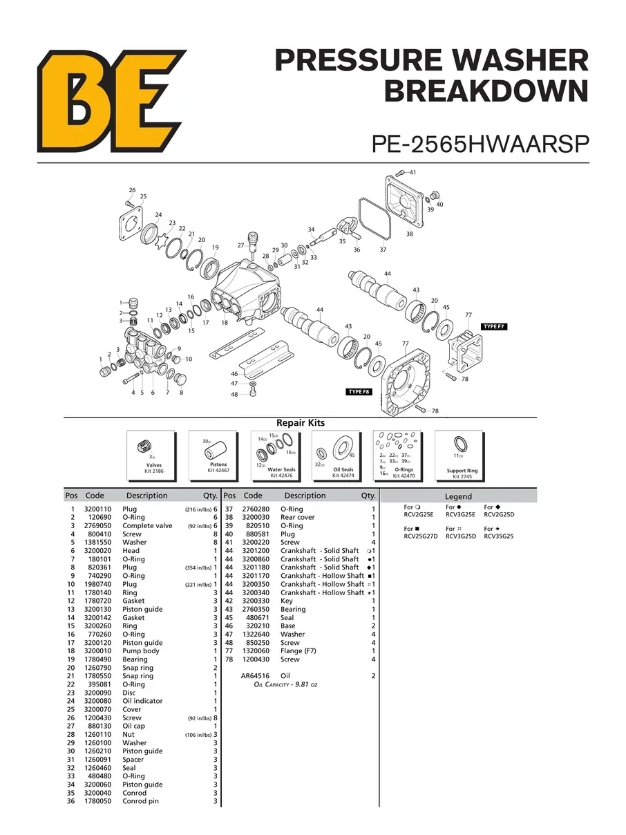 BE, PE-2565HWAARSP, IPL.3