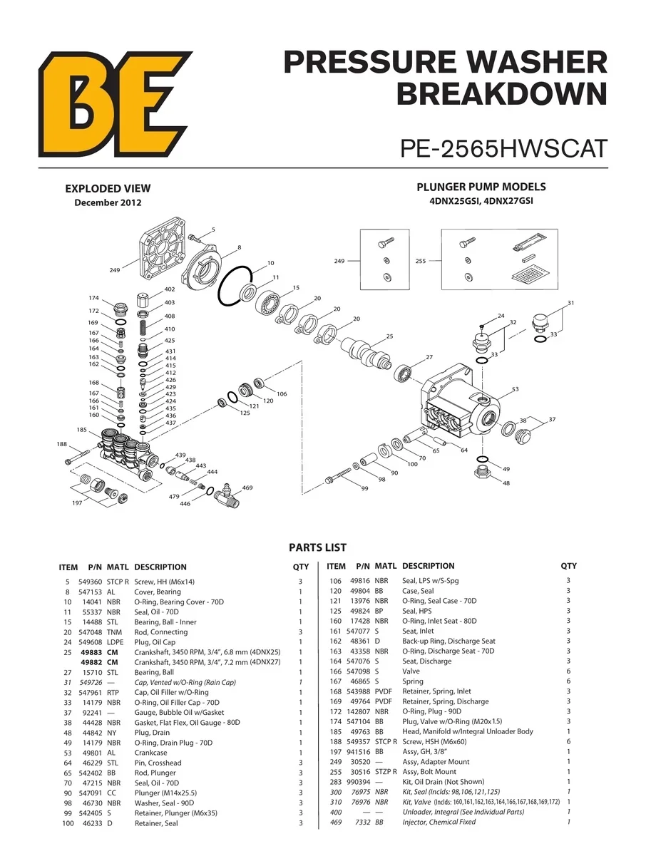 BE, PE-2565HWSCAT, IPL.3