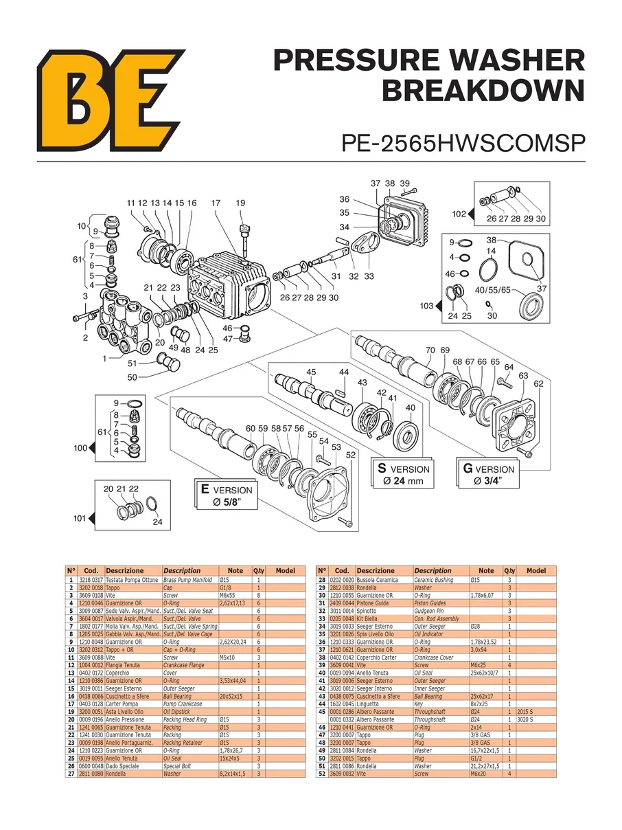 BE, PE-2565HWSCOMP, IPL.3