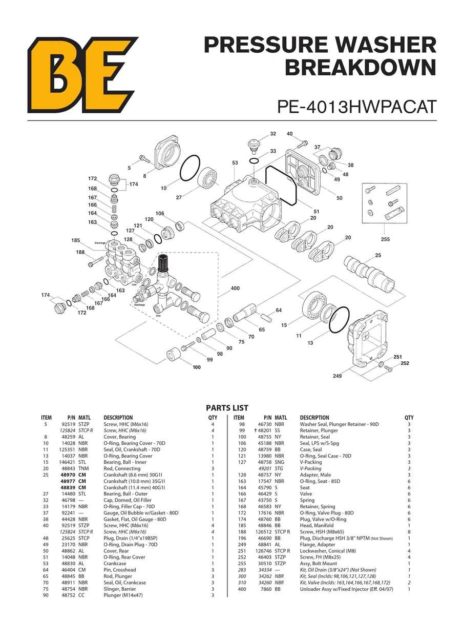 BE, PE-4013HWPACAT, IPL.4
