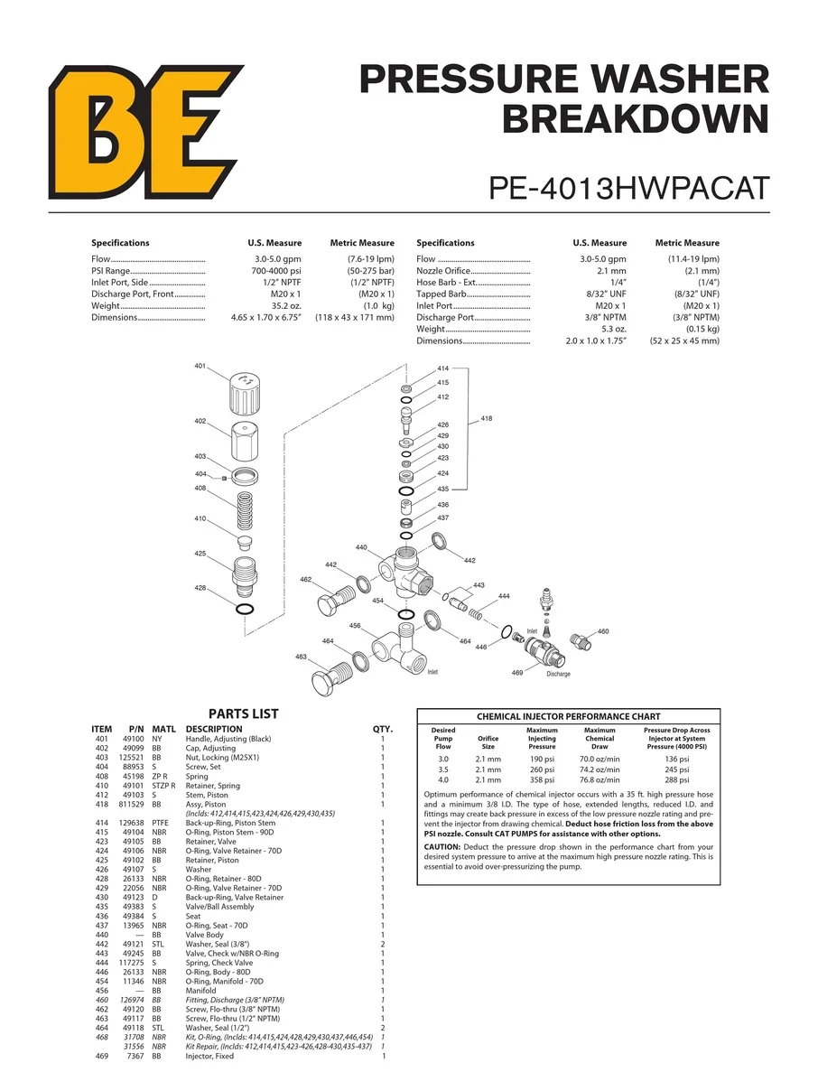 BE, PE-4013HWPACAT, IPL.5
