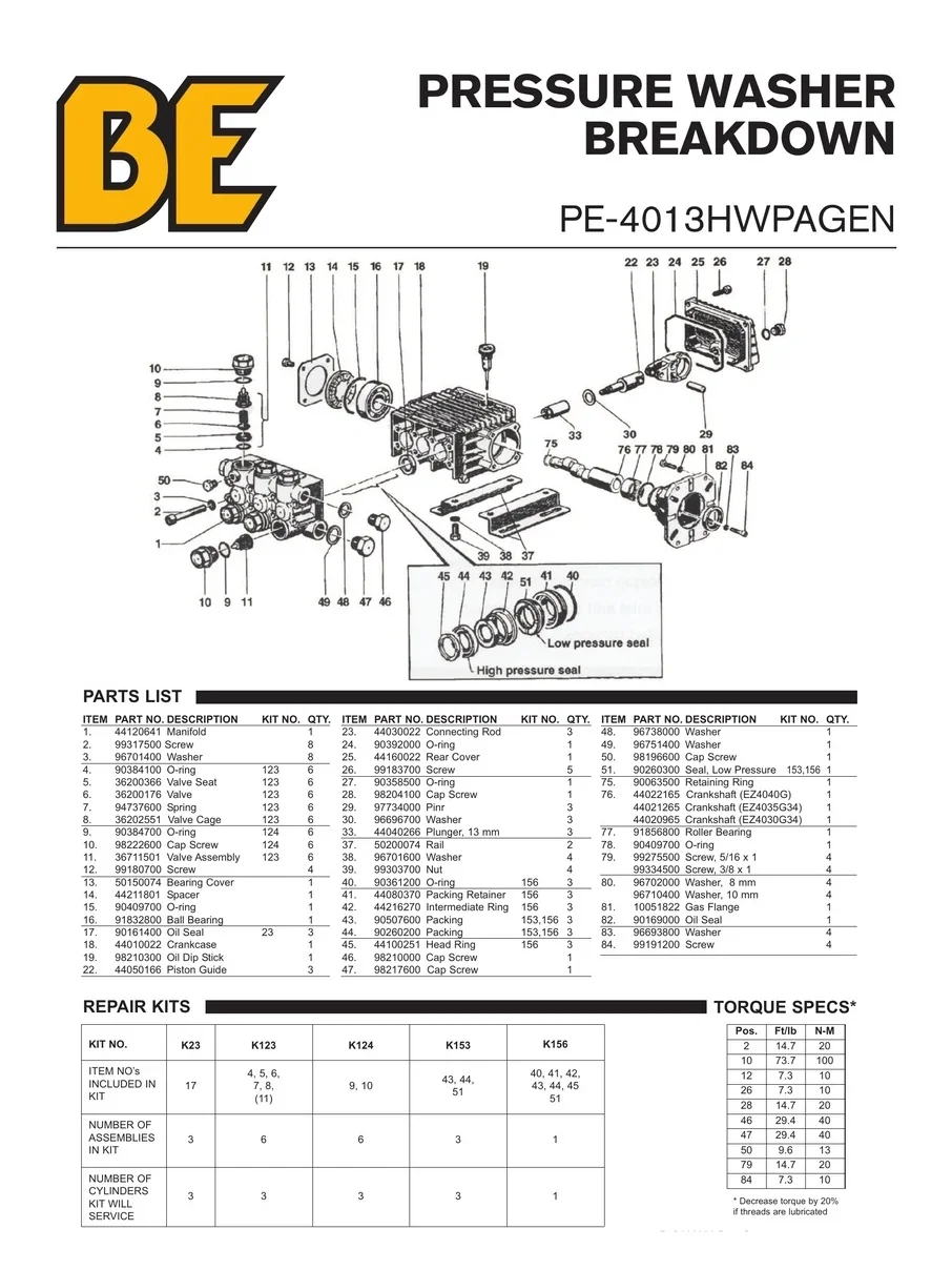 BE, PE-4013HWPAGEN, IPL.4