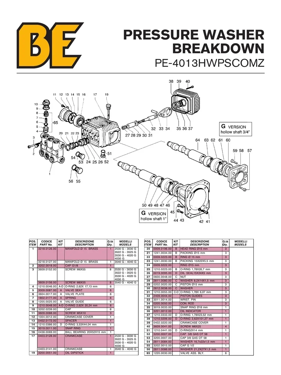 BE, PE-4013HWPSCOMZ, IPL.4
