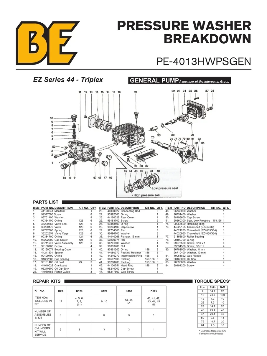 BE, PE-4013HWPSGEN, IPL.5