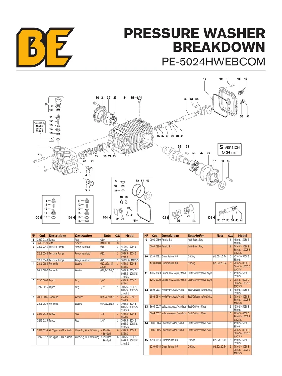 BE, PE-5024HWEBCOM, IPL.2