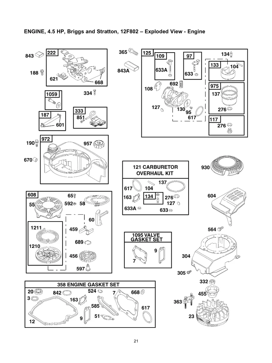 COMPANION, 580.761010, IPL.21