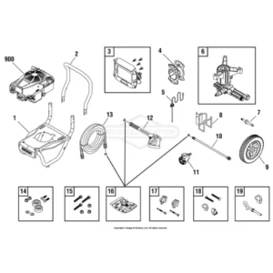 CRAFTSMAN Pressure Washer 020434-1 - Model Identification Image