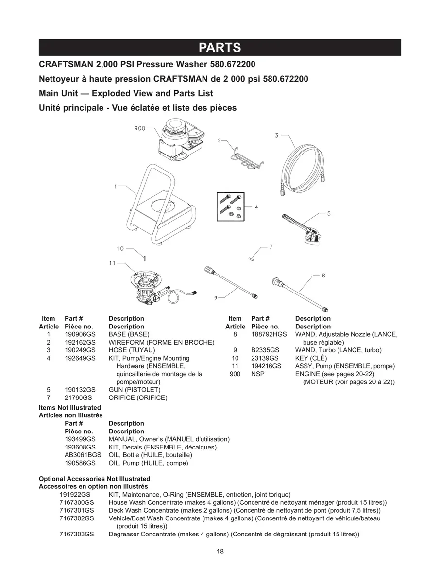 CRAFTSMAN, 580.672200, IPL.18