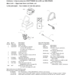 CRAFTSMAN, 580.676650, IPL.22 thumbnail