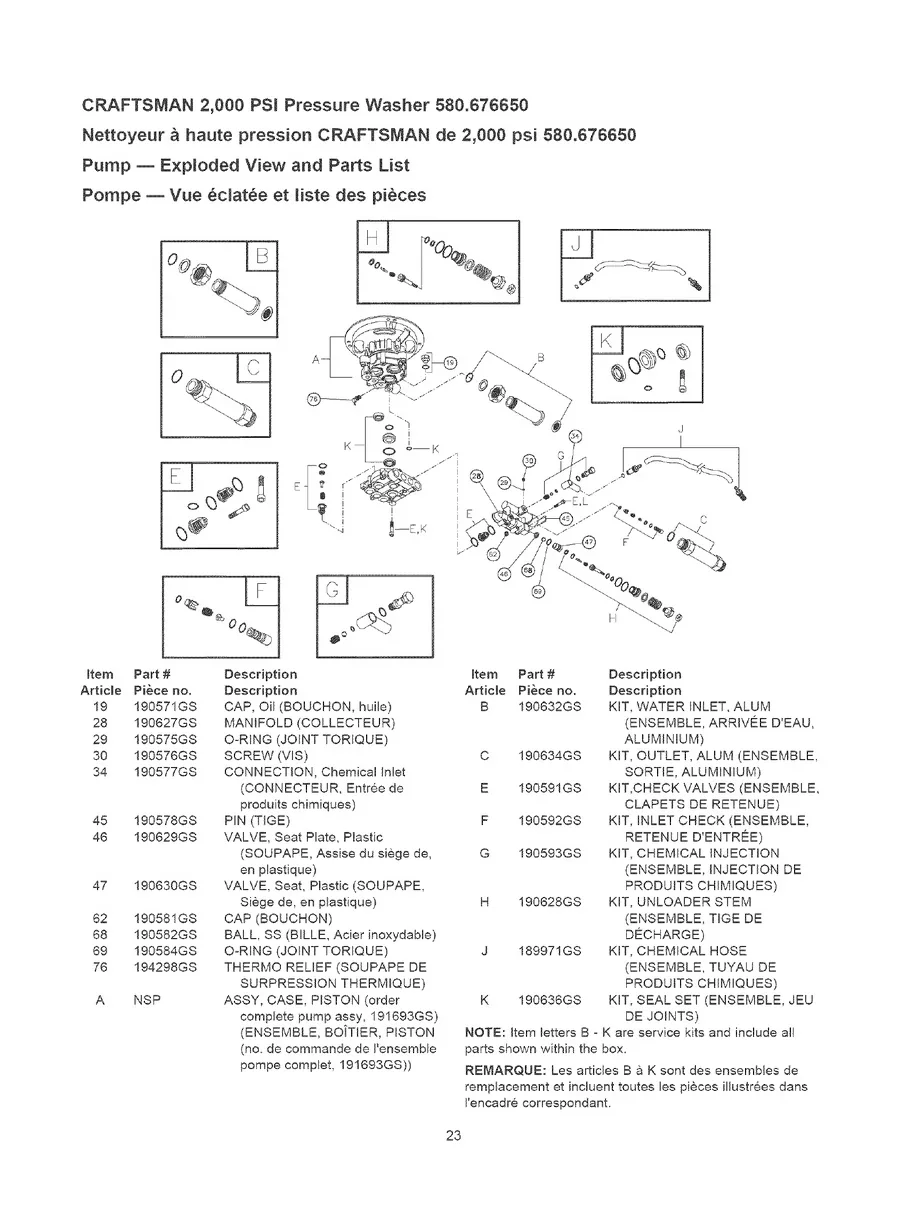 CRAFTSMAN, 580.676650, IPL.23