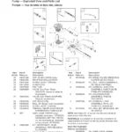 CRAFTSMAN, 580.676661, IPL.26 thumbnail