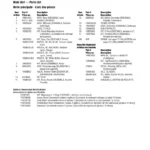 CRAFTSMAN, 580.676662, IPL.25 thumbnail