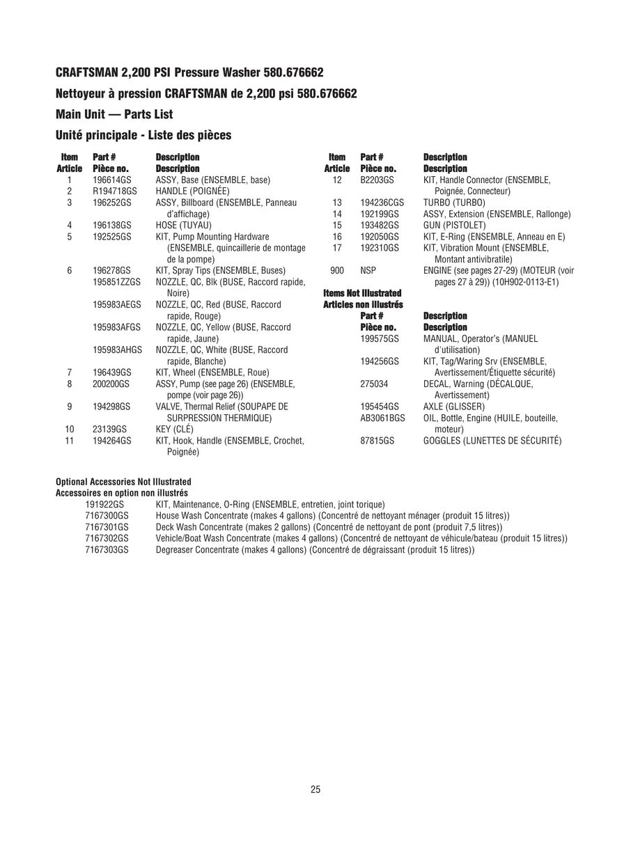 CRAFTSMAN, 580.676662, IPL.25