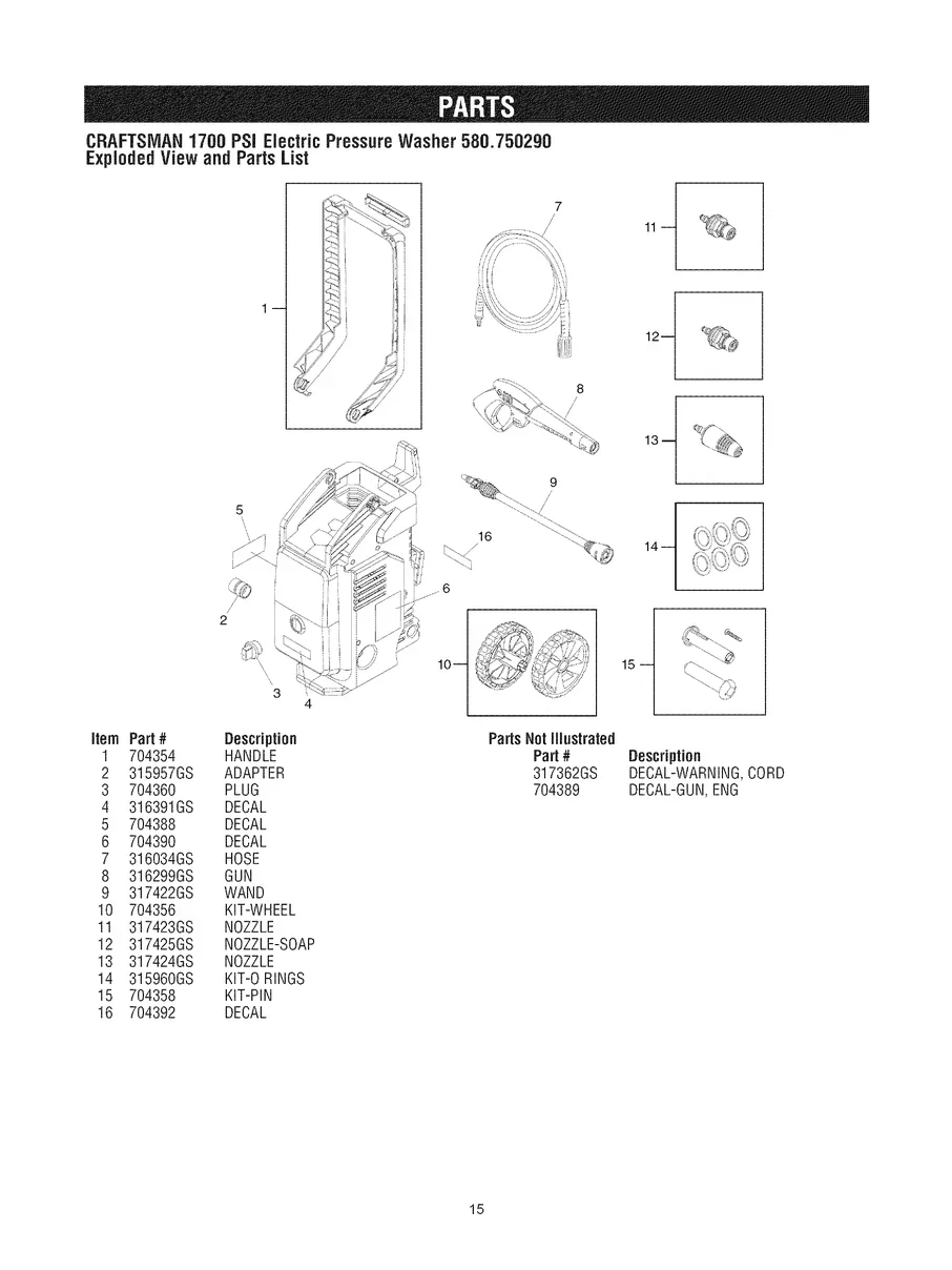 CRAFTSMAN, 580.750290, IPL.15