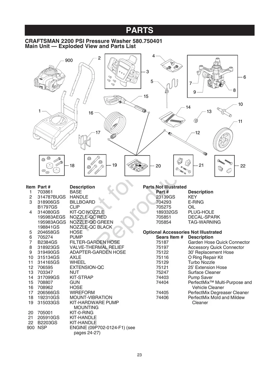 CRAFTSMAN, 580.750401, IPL.23