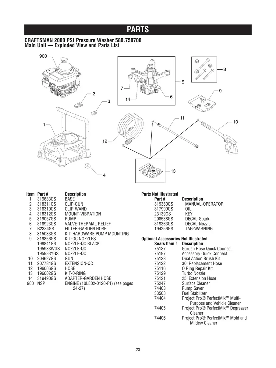 CRAFTSMAN, 580.750700, IPL.23