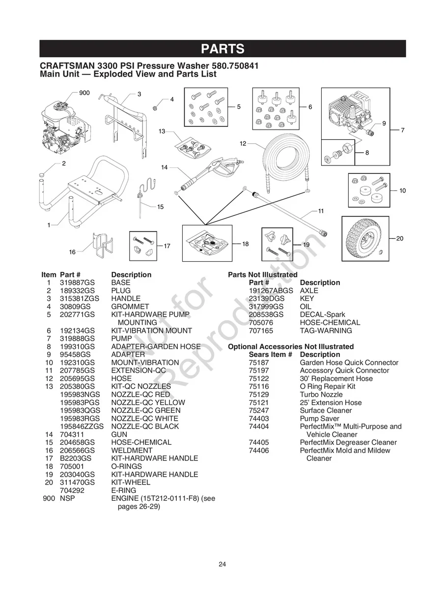 CRAFTSMAN, 580.750841, IPL.24
