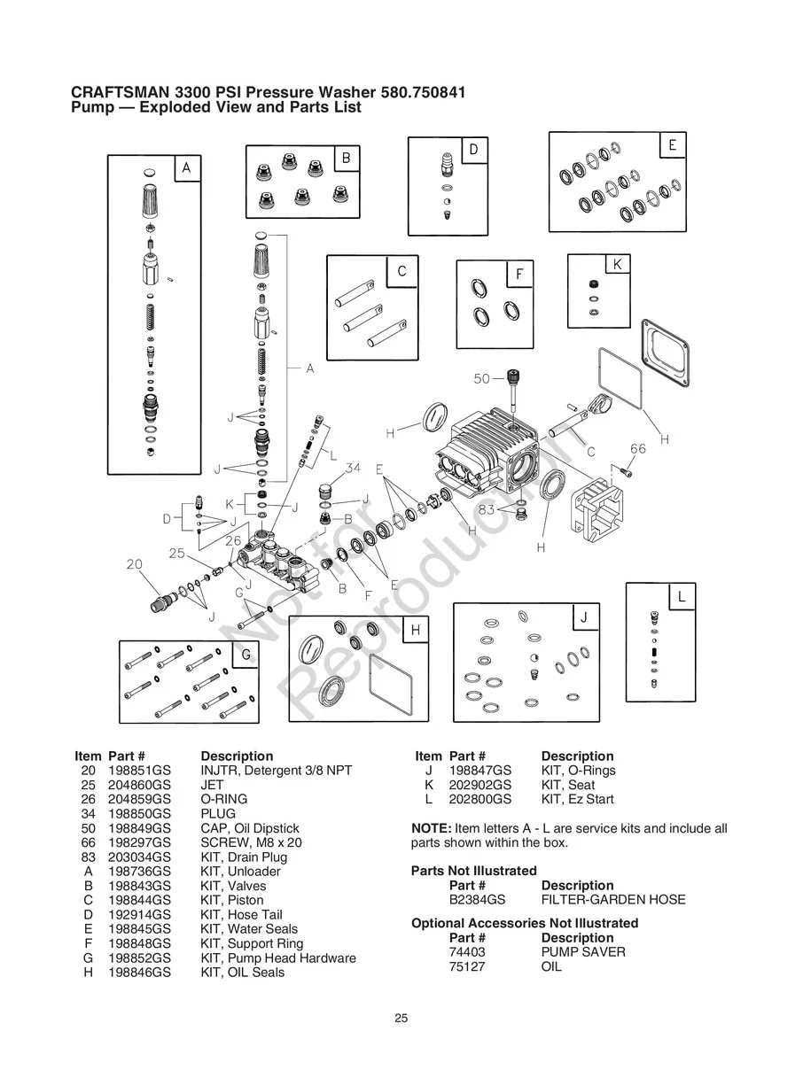 CRAFTSMAN, 580.750841, IPL.25