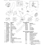 CRAFTSMAN, 580.750900, IPL.26 thumbnail