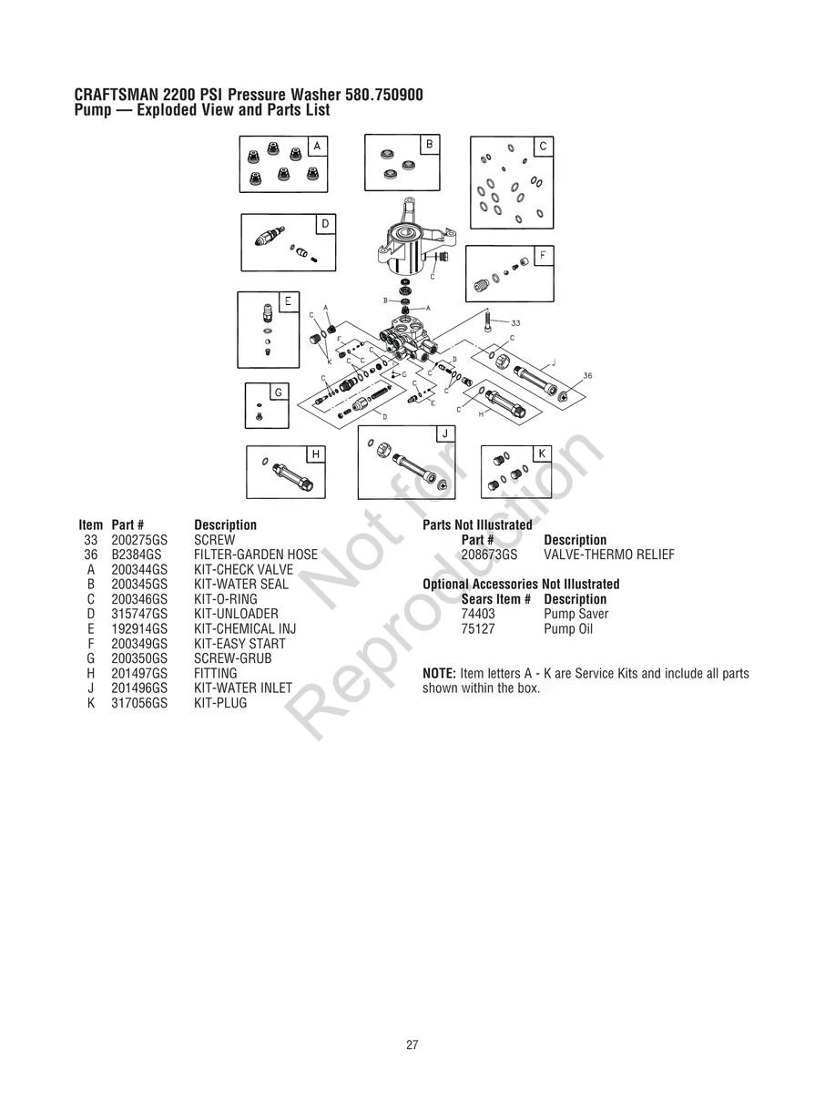CRAFTSMAN, 580.750900, IPL.27