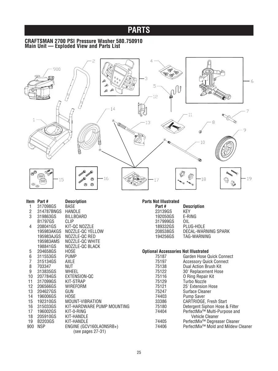 CRAFTSMAN, 580.750910, IPL.25