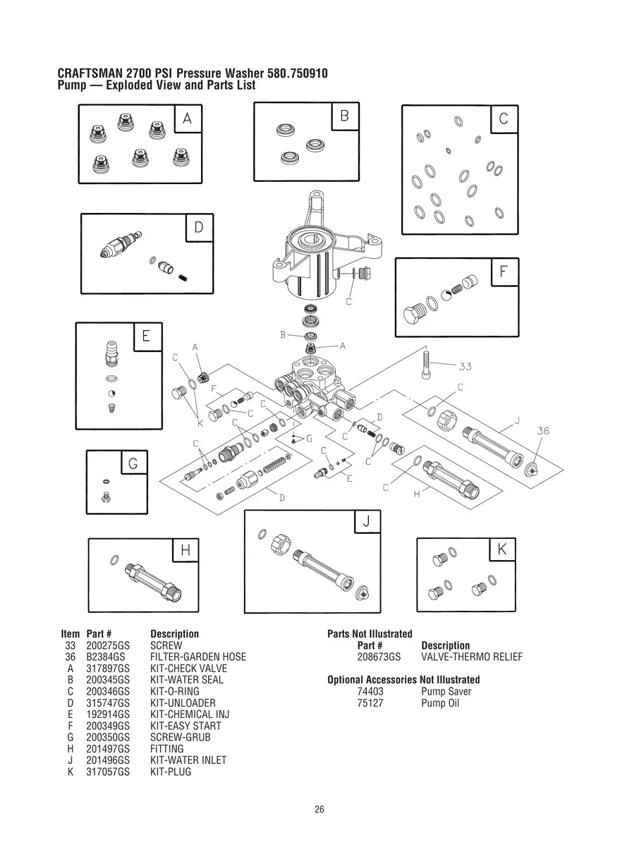 CRAFTSMAN, 580.750910, IPL.26