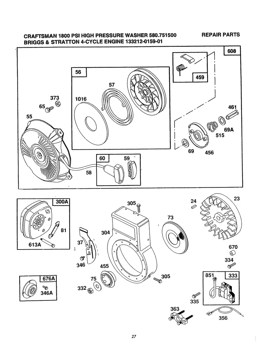 CRAFTSMAN, 580.751500, IPL.27