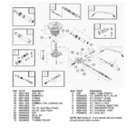 CRAFTSMAN, 580.752000, IPL.19 thumbnail