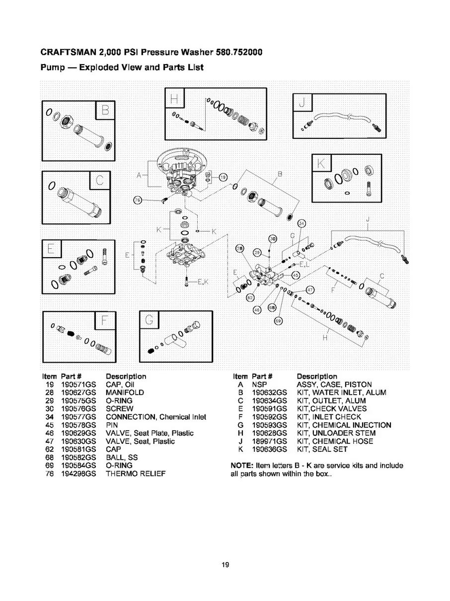 CRAFTSMAN, 580.752000, IPL.19