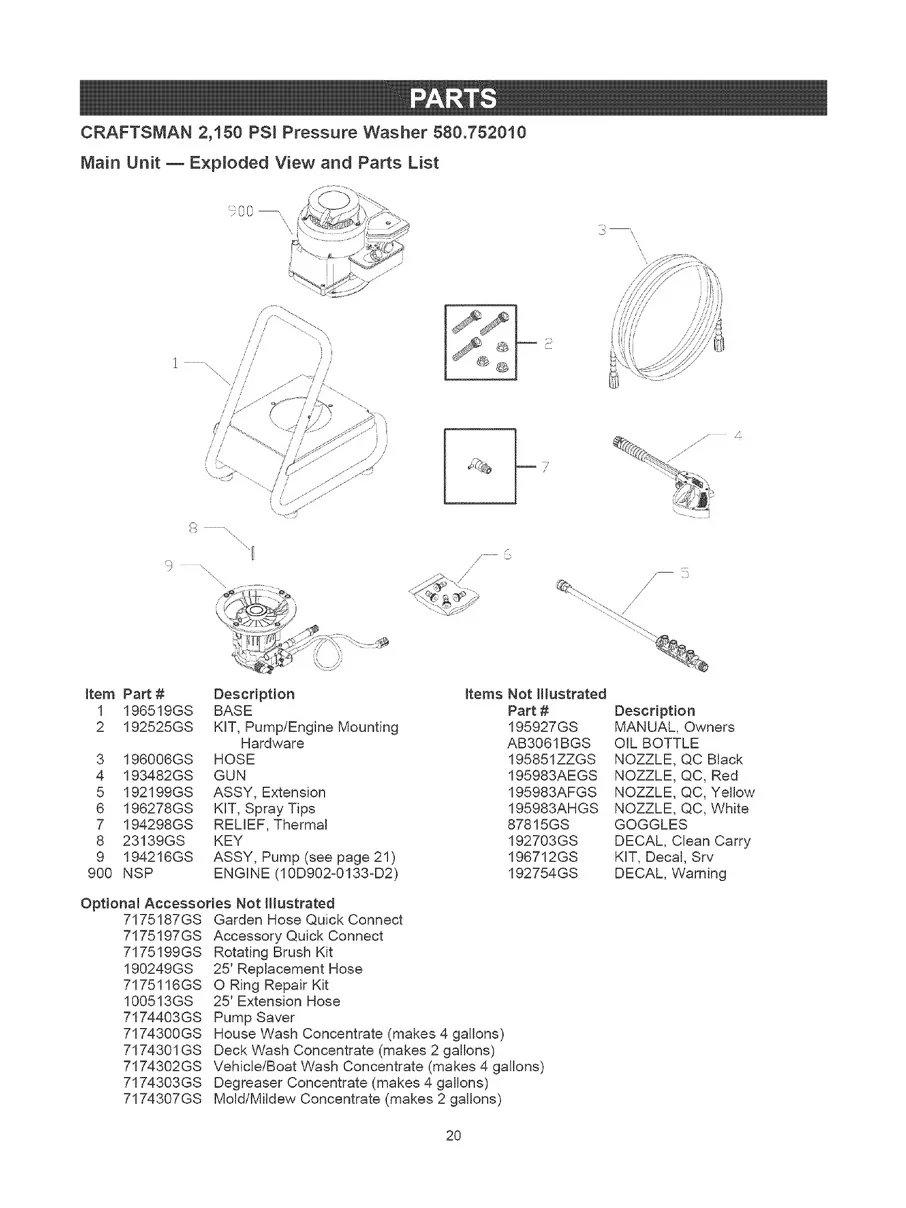 CRAFTSMAN, 580.752010, IPL.20