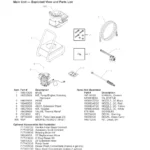 CRAFTSMAN, 580.752011, IPL.22 thumbnail
