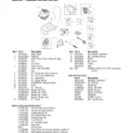 CRAFTSMAN, 580.752051, IPL.24 thumbnail