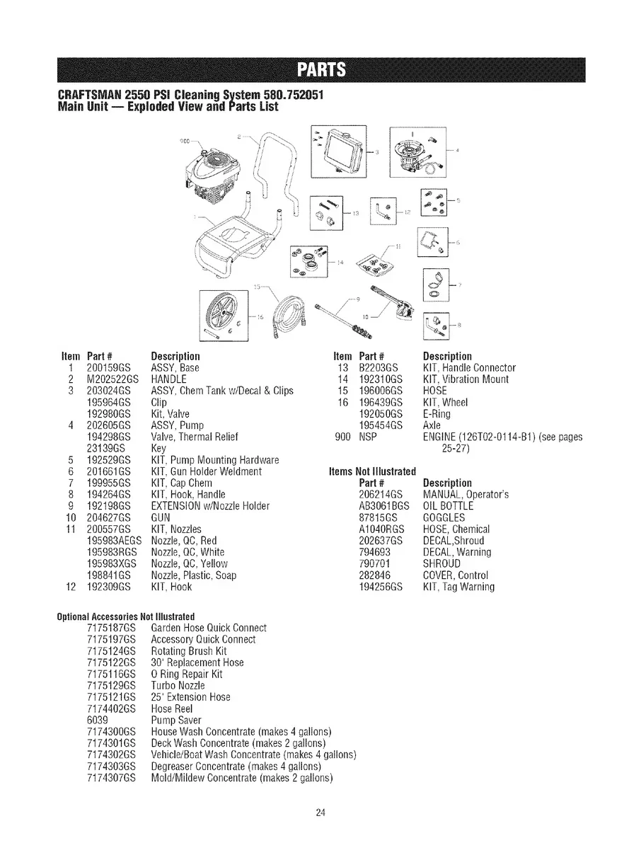 CRAFTSMAN, 580.752051, IPL.24