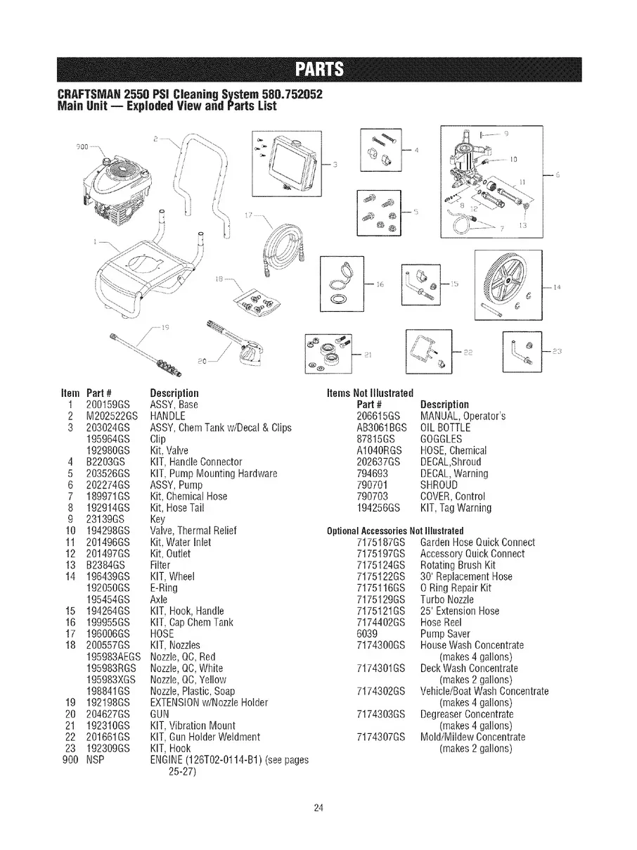 CRAFTSMAN, 580.752052, IPL.24