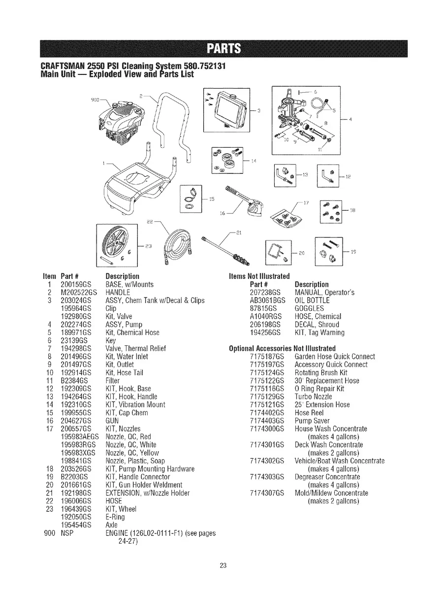 CRAFTSMAN, 580.752131, IPL.23