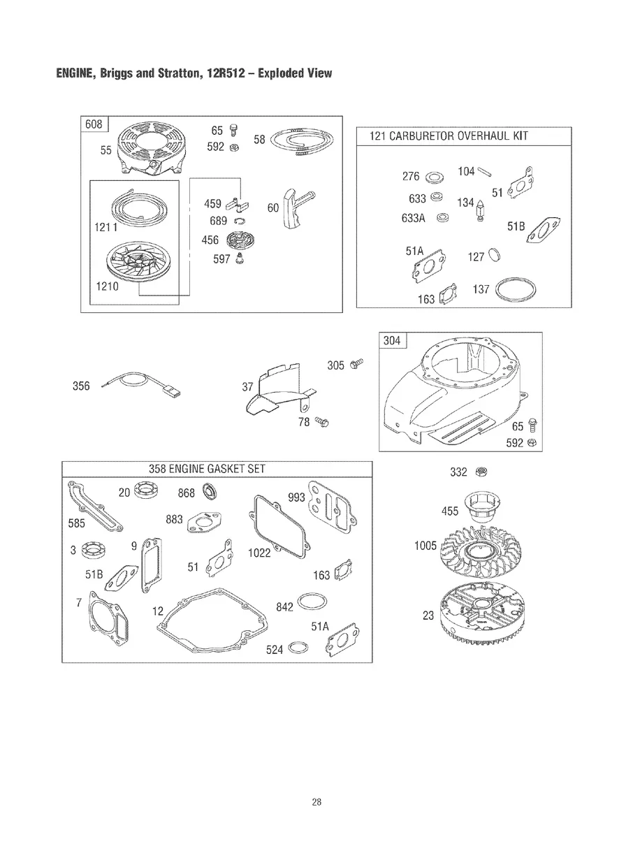 CRAFTSMAN, 580.752160, IPL.28