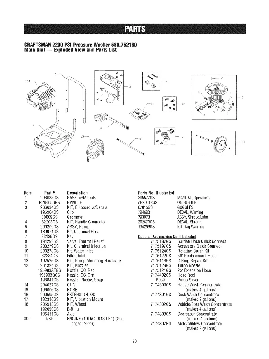 CRAFTSMAN, 580.752180, IPL.23