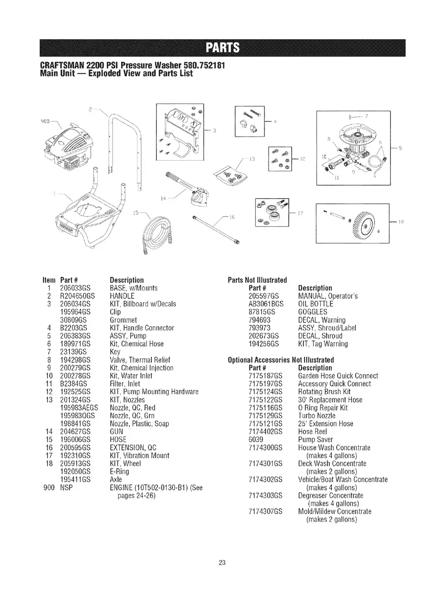 CRAFTSMAN, 580.752181, IPL.23