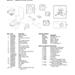 CRAFTSMAN, 580.752182, IPL.21 thumbnail