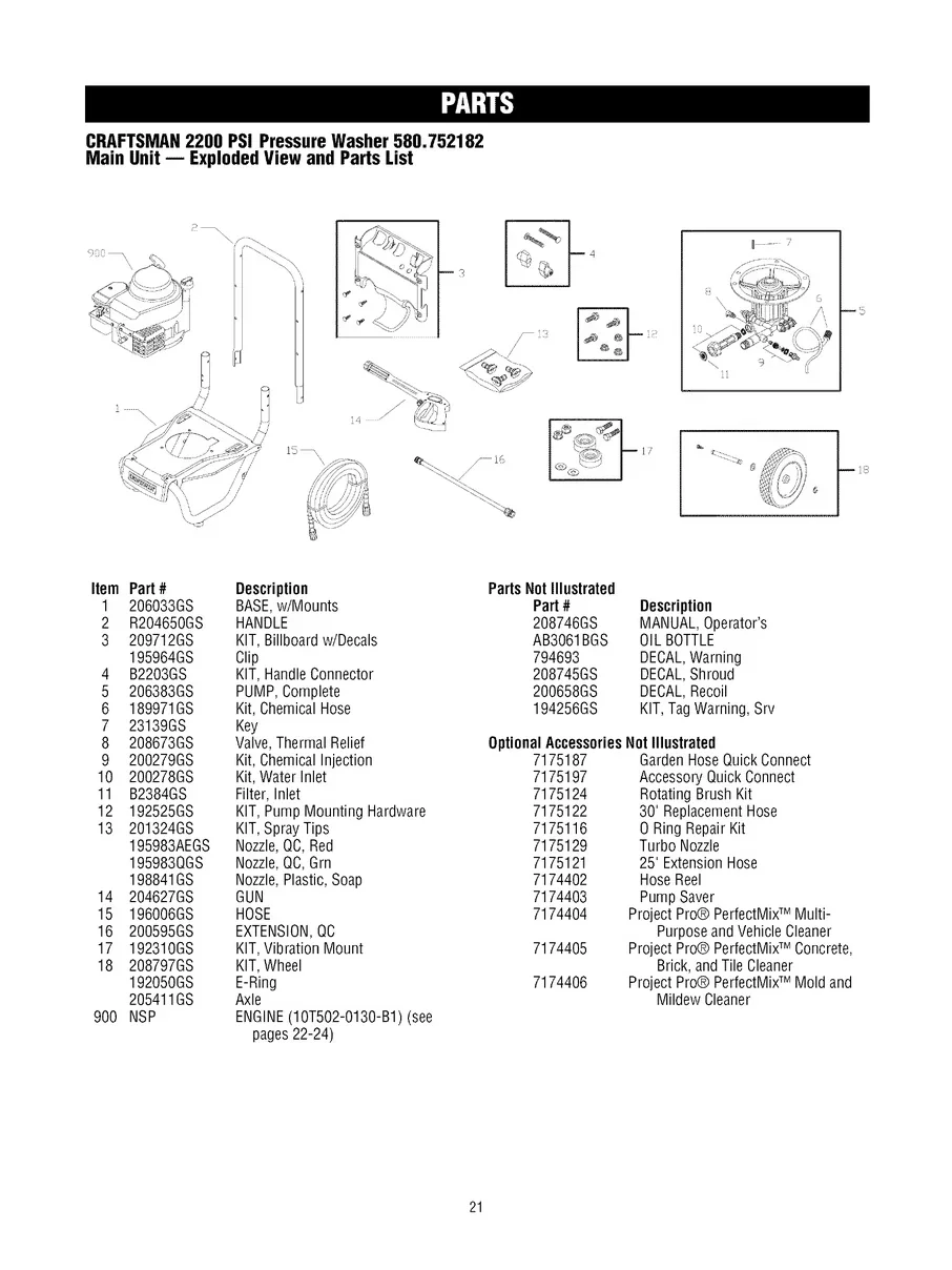CRAFTSMAN, 580.752182, IPL.21